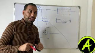 14 التهشيير في الرسم الهندسي 