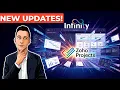 Zoho Projects Infinity First Look Is This Actually a Big Upgrade