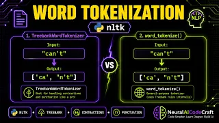 Word Tokenization in Python NLTK s word - tokenize vs TreebankWordTokenizer NeuralAICodeCraft
