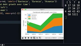 Matplotlib Your First Plot With Python