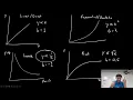 Graph Linearization