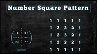 118 Number Square Pattern without any pre-defined method using while loop in Python