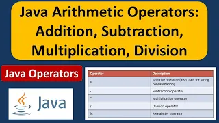 Java Arithmetic Operators Addition Subtraction Multiplication Division Java Tutorial