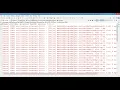Multi DataProvider in TestNG - Basics to Supercharge Your Data-Driven Tests
