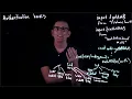 CS 124 UI-16 Authentication-Hooks