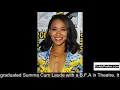 Candice Patton biography