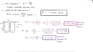 Deflection of Beams Review for Mechanical Design in Just Over 10 Minutes updated version below