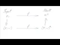 Square a Number using Recursion