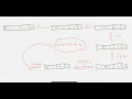 Leetcode 1405 Longest Happy String Beat 100