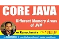Different Memory Areas of JVM Core Java Tutorial Mr Ramachandra