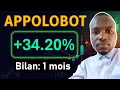 Download Lagu APPOLOBOT: BILAN 1 MOIS APRES / MR. ROMUALD