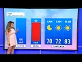 Lluvia Vidana Weather 268