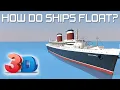 How do ships float 3D Animation