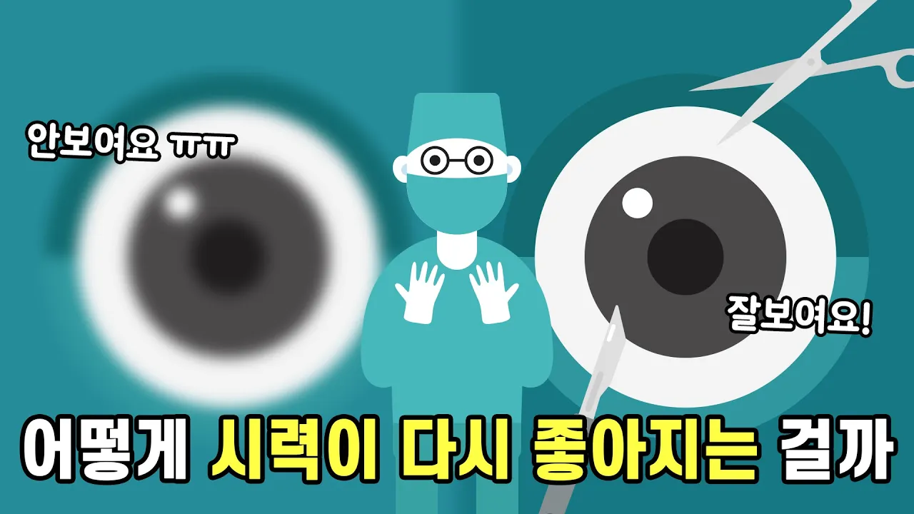 라식, 라섹을 하면 어떻게 시력이 다시 좋아지는 걸까