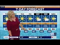 Weather forecast Thunderstorms for central and eastern Oregon plus an upcoming heat wave