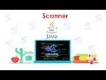 Java 023 Scanner to take input from user in java Hindi By Priya Ranjan