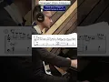 Download Lagu How to Create Rhythmic Tension in 3/4 #shorts