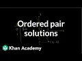 Ordered pair solutions to equations Graphing lines and slope Algebra Basics Khan Academy