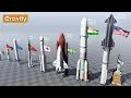 Download Lagu Rocket Size Comparison 2024