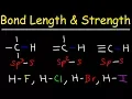 Bond Strength and Bond Length