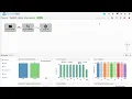 StreamSets Data Drift Rules and Alerts