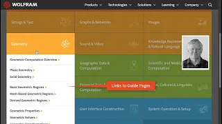 How Much Is Included in Wolfram Language