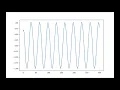 Gradient Development Simplified Python and Why You Should Be Using It
