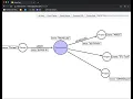 12 Tips Tricks on How To Use the Arrows Tool