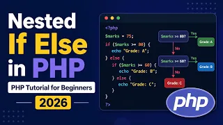 Nested If Else in PHP PHP Tutorial for Beginners 2026