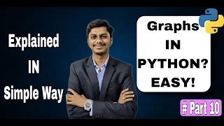 Matplotlib Full Course 2025 Python Data Visualization for Beginners to Pro