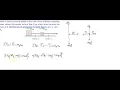 2 3 Forces - 1D Force Diagrams with Multiple Objects