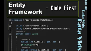 Entity Framework Code First 2021 DotNet Core or DotNet 5
