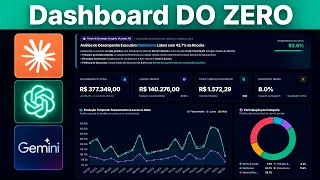 Criando um Dashboard DO ZERO com Claude x ChatGPT x Gemini