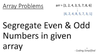 Java Program to Find Even and Odd Numbers from an Array SoftwaretestingByKP