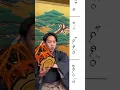 Download Lagu Echoes of Tradition: Japanese Drum and Song Performance| 2024 | Japan| Kyoto |