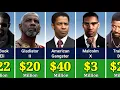 Denzel Washington s Paycheck Revealed For Every Movie He Ever Made