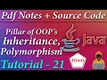 Inheritance Polymorphism Concepts in JAVA JAVA Tutorial in Hindi Death Code