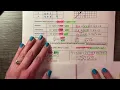 5 5 Function Operations
