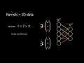 04 - CNN Kernels for 1D data