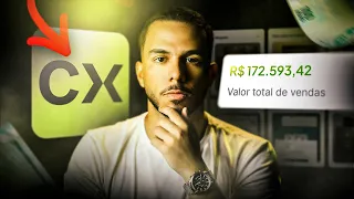 Criando um funil de vendas na prática - Clickmax