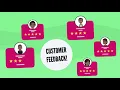 NaviHealth ai Online Healthcare Directory