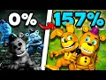 FNAF World s 157 Was A WORLD Of Pain