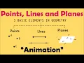POINTS LINES PLANES Mathematics Animation