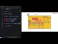 Understanding Complex Scope Chain in JavaScript