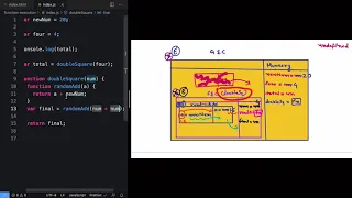 Understanding Complex Scope Chain in JavaScript