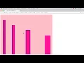 D3 js Data Joins The Real Magic of D3