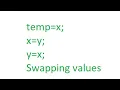 Swapping in C programming With Basic Concept