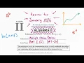 August 2025 Algebra 2 II Regents Review FULL MULTIPLE CHOICE REVIEW Part 1 - 24
