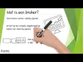 Download Lagu Wat is een broker?