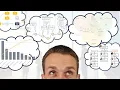 Business Analysis Explained in Under 10 Minutes